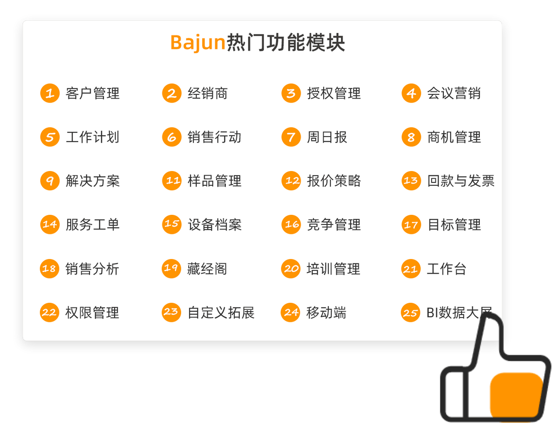 在線CRM