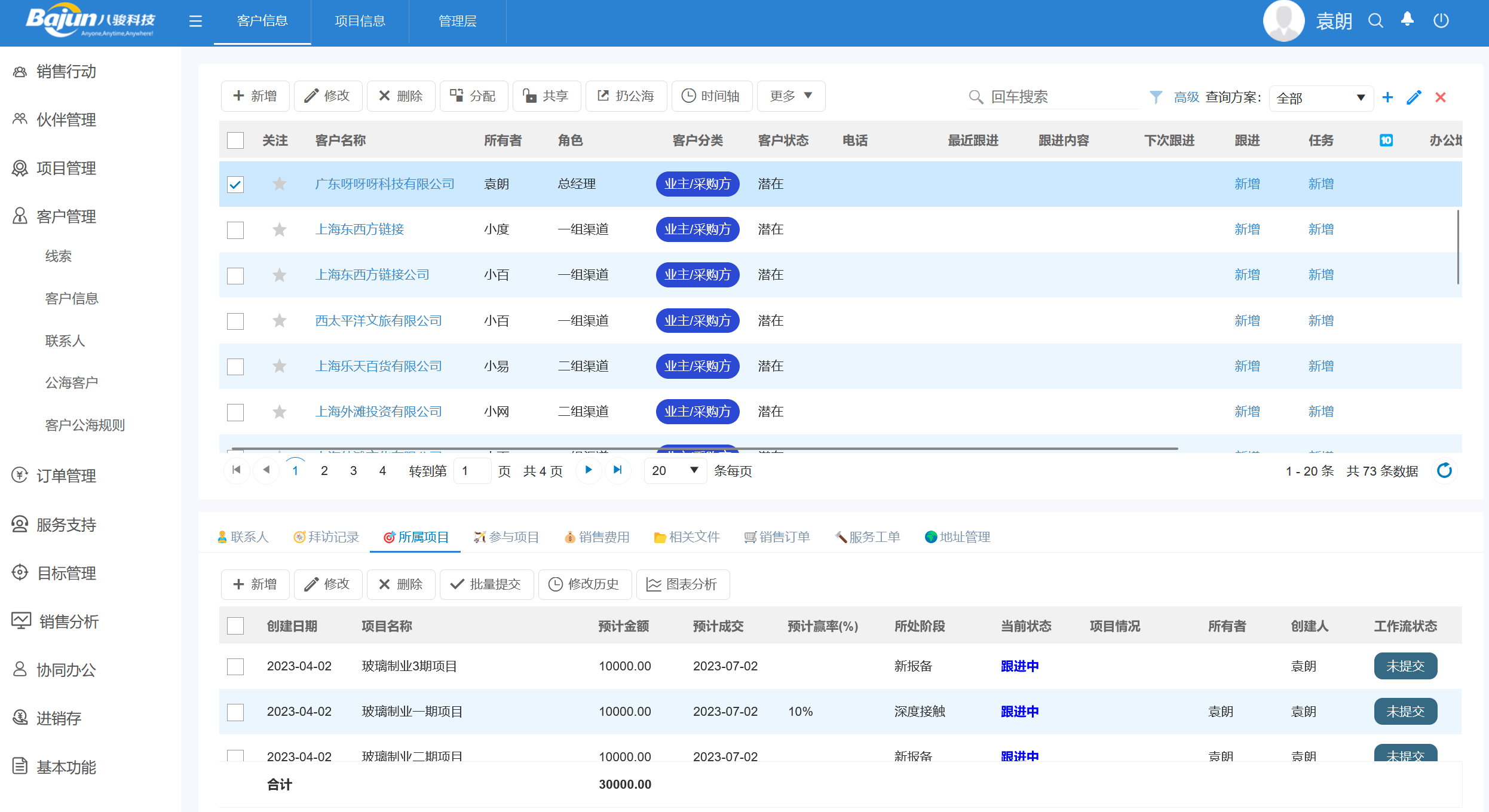 銷售項(xiàng)目管理是什么意思，如何進(jìn)行項(xiàng)目型銷售管理?