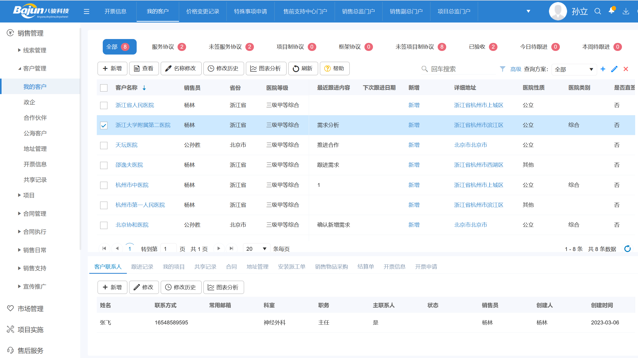 大型設(shè)備項(xiàng)目型銷(xiāo)售怎么做？