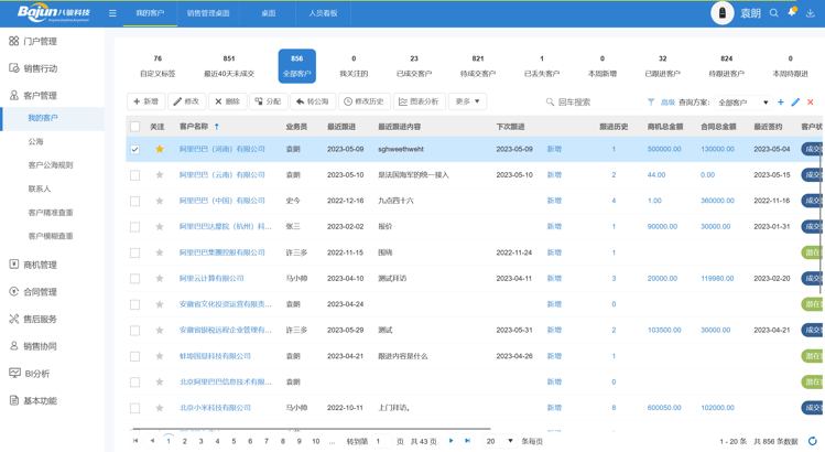 適合中小企業(yè)的CRM是什么樣的？CRM盤點(diǎn)
