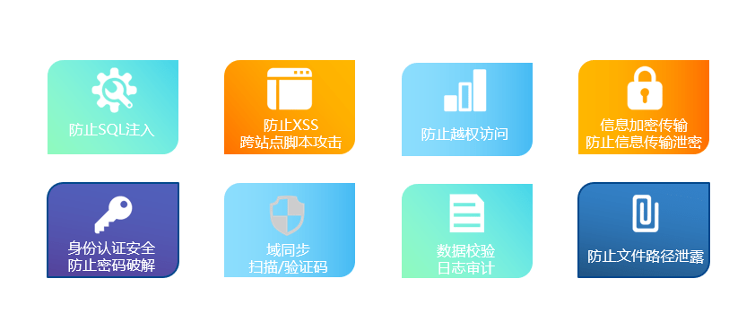 私有化部署CRM系統(tǒng)是什么意思，為什么要私有化？