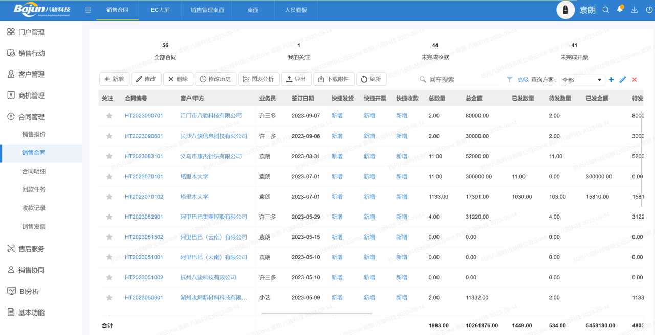 OMS是什么意思，對(duì)中小企業(yè)有什么用？