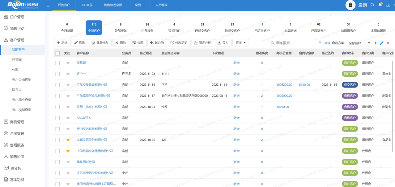 客戶關(guān)系管理怎么做？