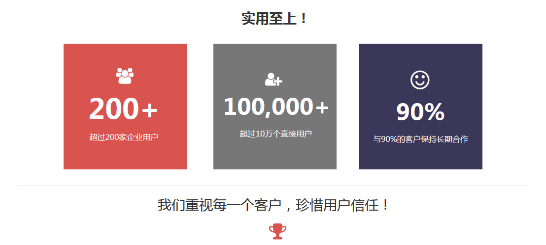 企業(yè)怎么樣選擇好客戶管理系統(tǒng)?