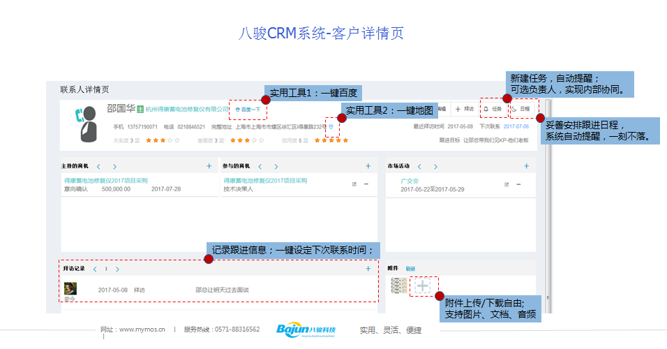 CRM系統(tǒng),crm功能,客戶資源管理