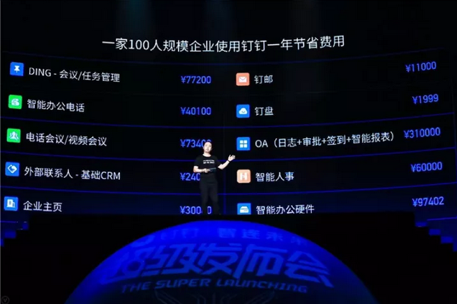 crm系統(tǒng),釘釘CRM
