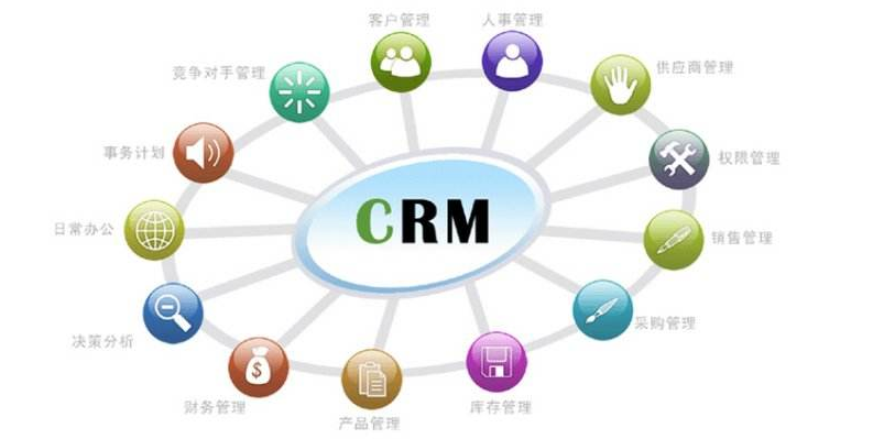 CRMϵy(tng),crmx,CRMļҺ