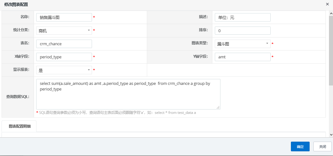 ECRM,CRM_l(f),CRM