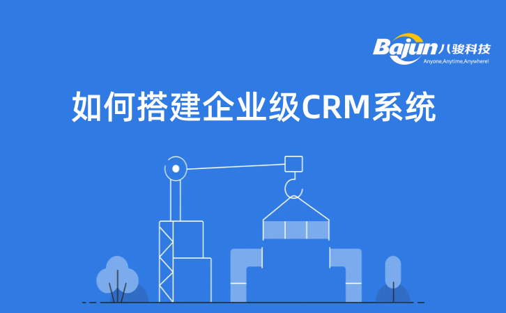 I(y)CRM